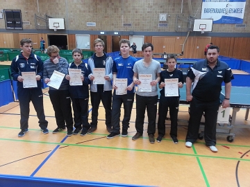 Regionsmeisterschaften 2014