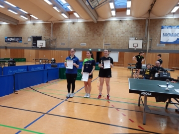 Bezirksmeisterschaften Nachwuchs 2022